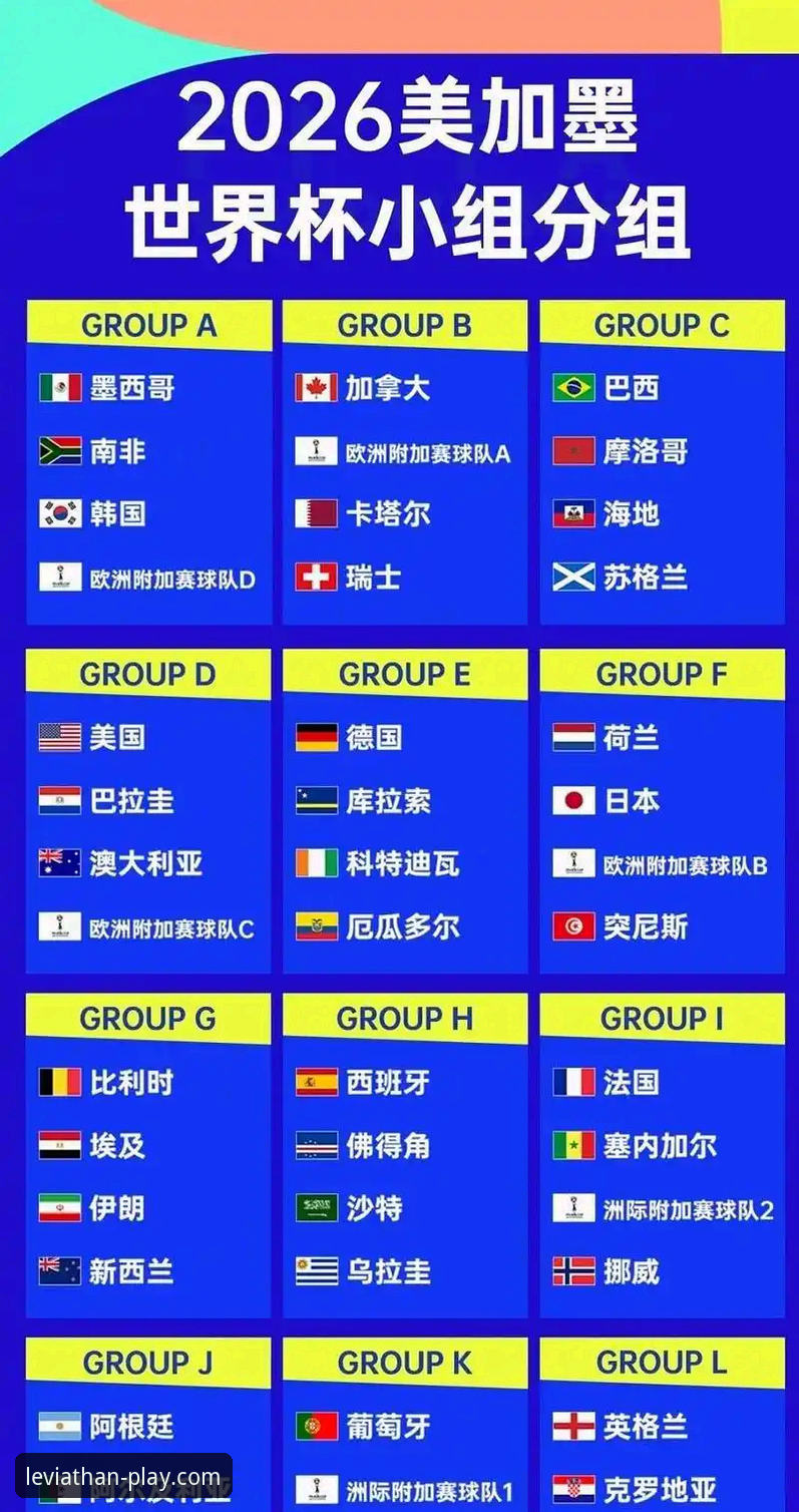 世界杯排名大变天！3个关键变化揭示强队崛起与黑马陨落