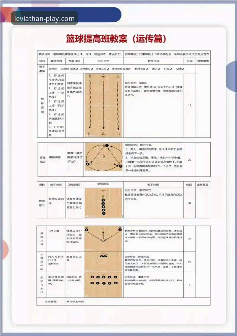 广东队77-74逆转宁波战术复盘：如何在乐鱼体育平台拆解关键球操作教程