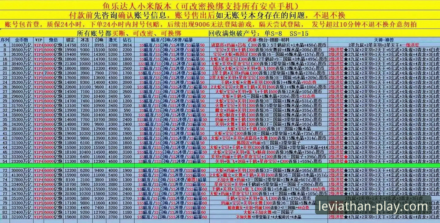 资深用户分享：从骑士魔术激战看乐鱼app如何提升观赛分析深度