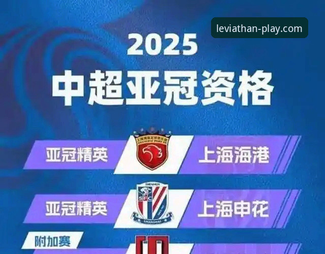 亚冠扩军2.5席vs1.5席：中超名额争夺战，乐鱼体育竞猜平台带你深入解析