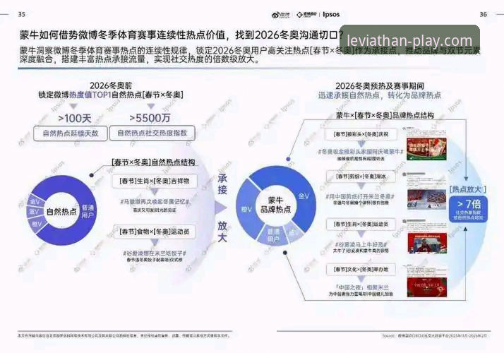 乐鱼体育平台2026新版全解析：流畅体验背后的技术升级与行业趋势深度分析