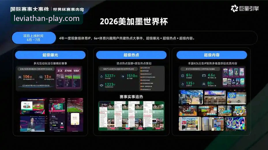 行业观察者深度分析：乐鱼体育平台使用心得与2026新版体验